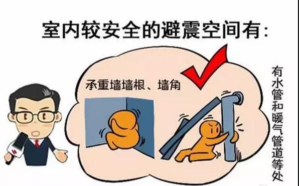 湘聯(lián)小課堂 | 地震來了怎么自救？
