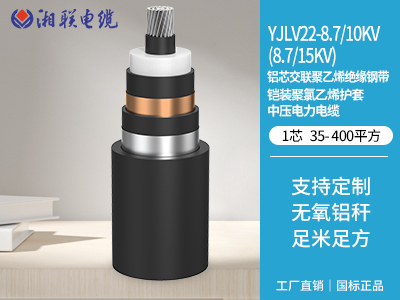 電線電纜知識(shí)點(diǎn)總結(jié)！這些你都了解嗎？